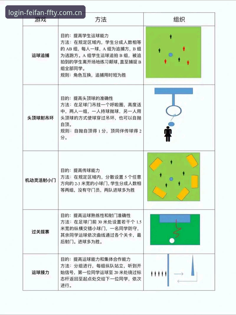 资深用户分享非凡体育数字体育实战心得：从入门到精通的全流程指南
